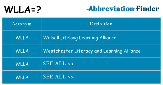What does wlla stand for