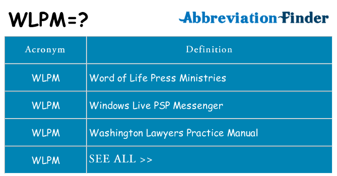 What does wlpm stand for