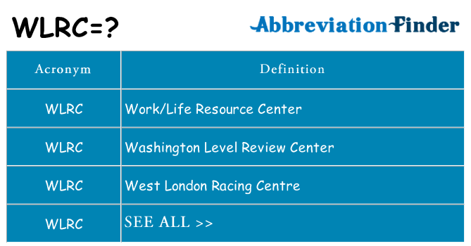What does wlrc stand for