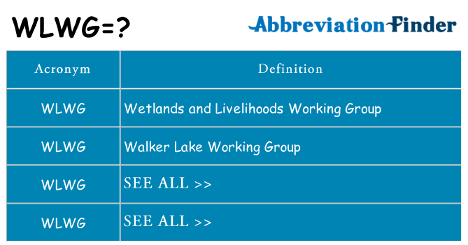 What does wlwg stand for