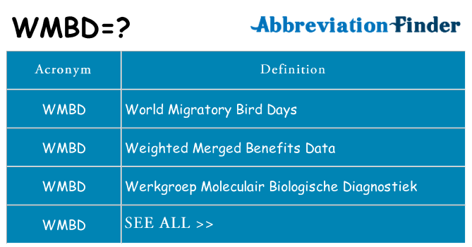 What does wmbd stand for
