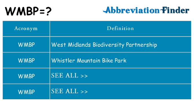 What does wmbp stand for