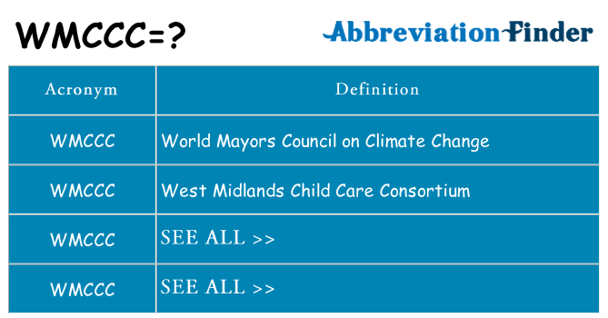 What does wmccc stand for