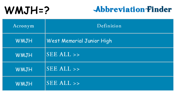 What does wmjh stand for