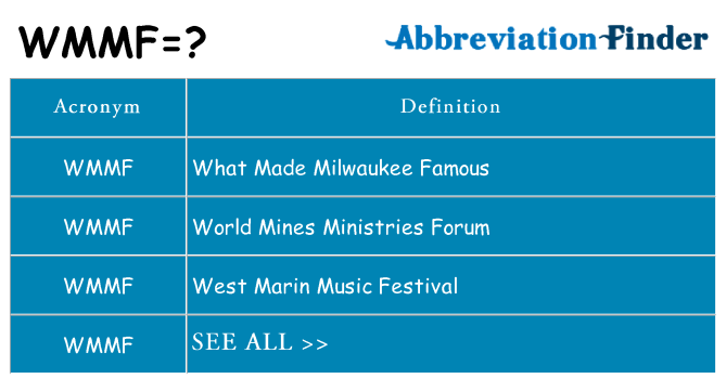 What does wmmf stand for