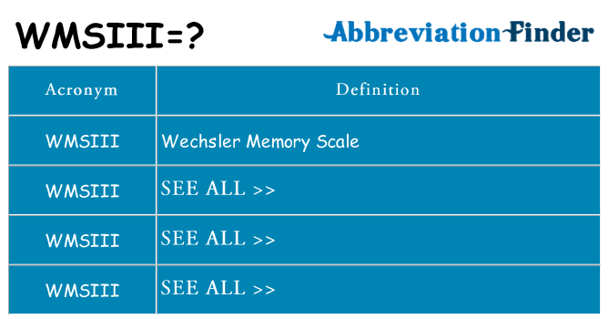 What does wmsiii stand for