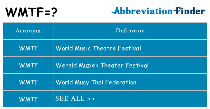 What does wmtf stand for