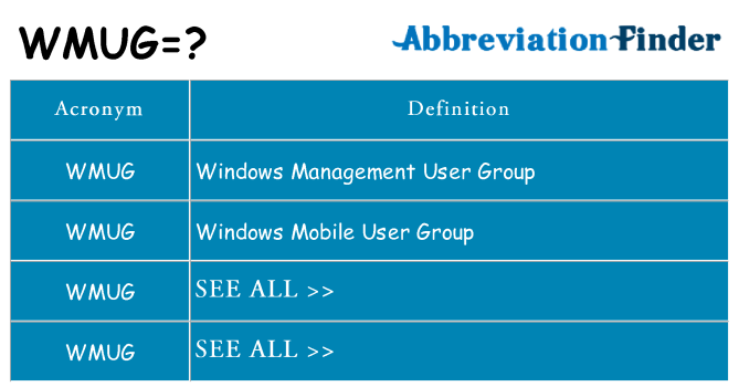 What does wmug stand for