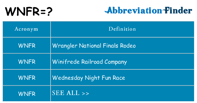 What does wnfr stand for