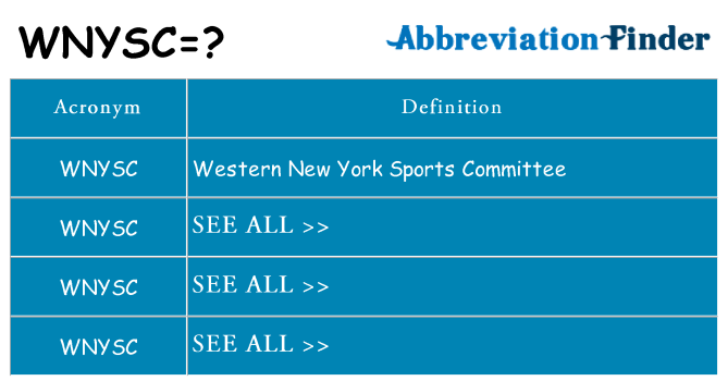 What does wnysc stand for