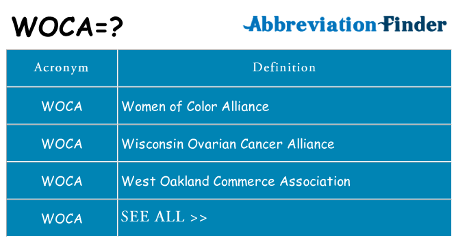 What does woca stand for