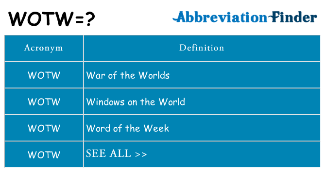 What does wotw stand for