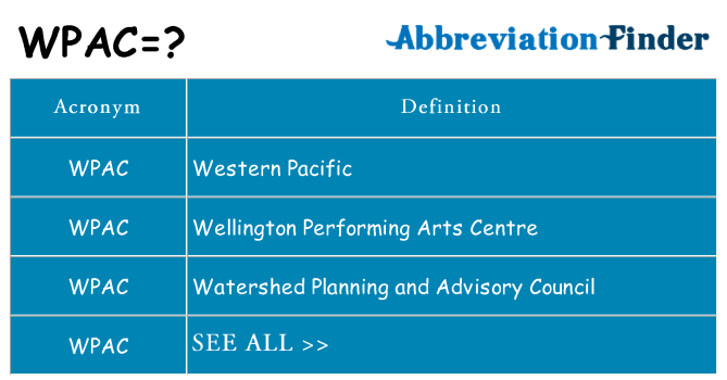 What does wpac stand for