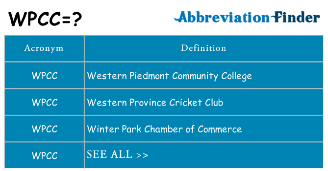 What does wpcc stand for