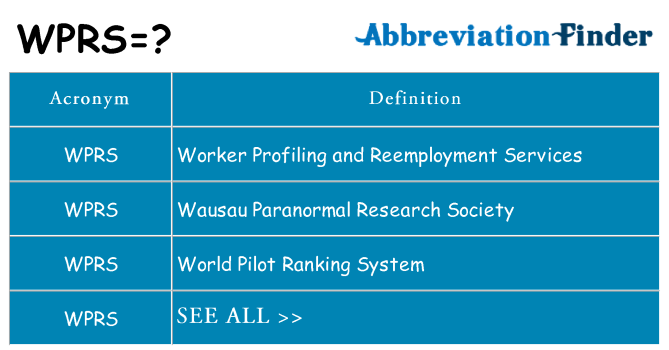What does wprs stand for