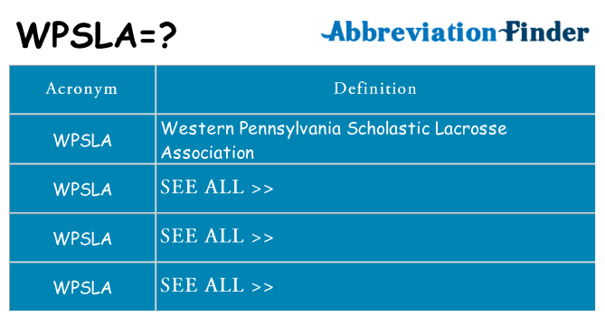 What does wpsla stand for