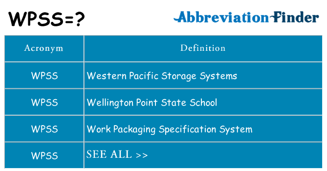 What does wpss stand for
