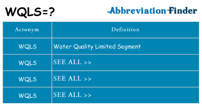 What does wqls stand for