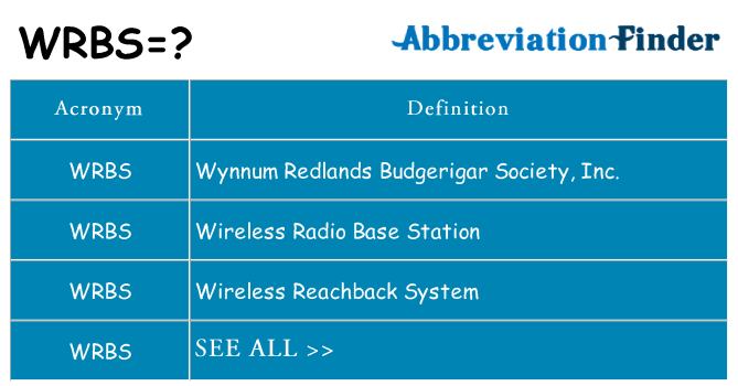 What does wrbs stand for