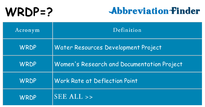 What does wrdp stand for