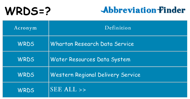 What does wrds stand for