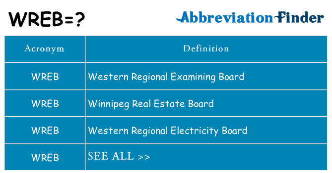 What does wreb stand for