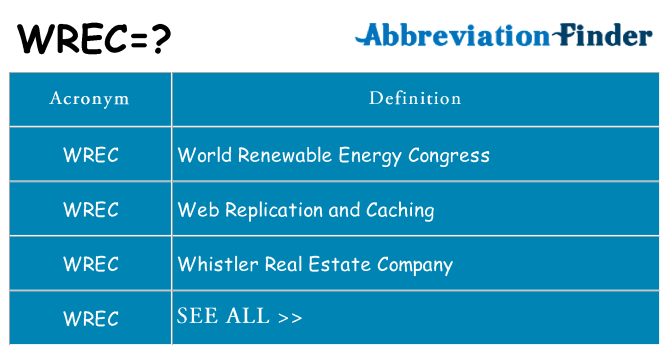 What does wrec stand for
