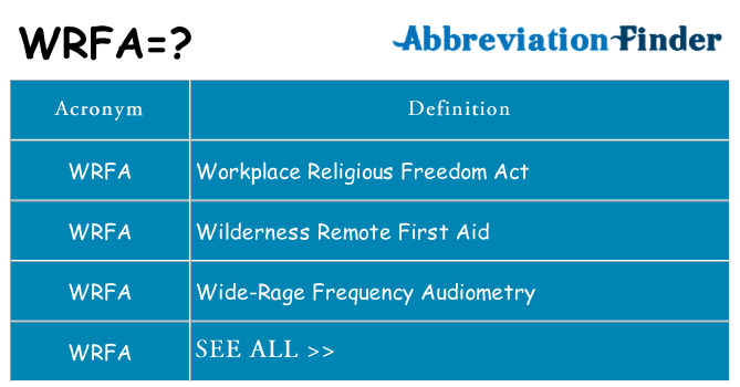 What does wrfa stand for