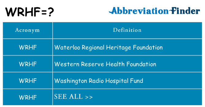 What does wrhf stand for