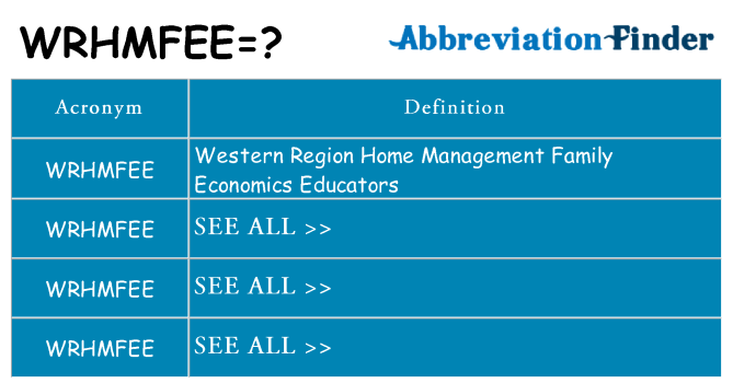 What does wrhmfee stand for