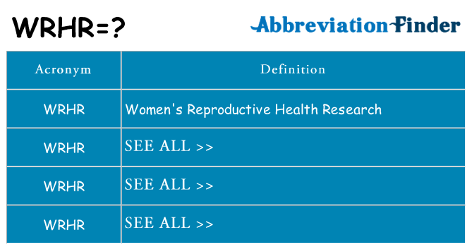 What does wrhr stand for