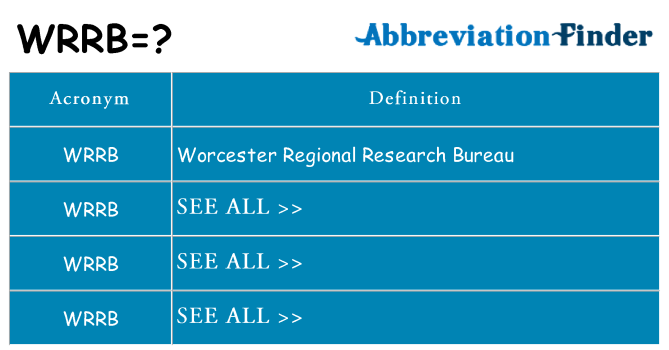 What does wrrb stand for