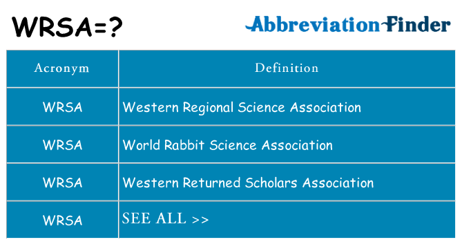 What does wrsa stand for