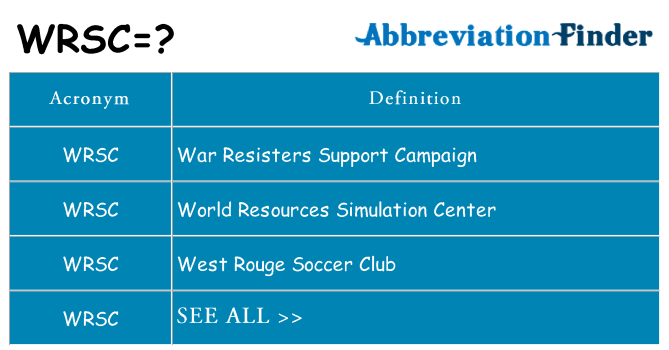 What does wrsc stand for