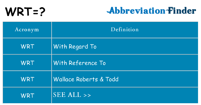 What does wrt stand for