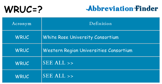 What does wruc stand for