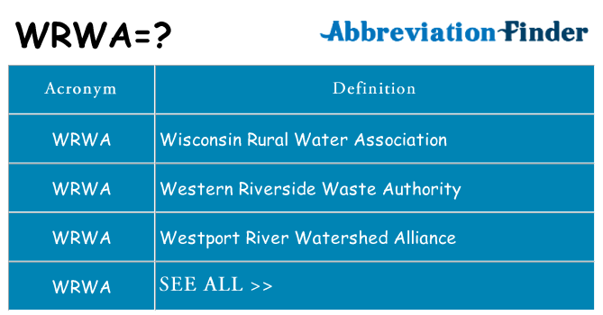 What does wrwa stand for