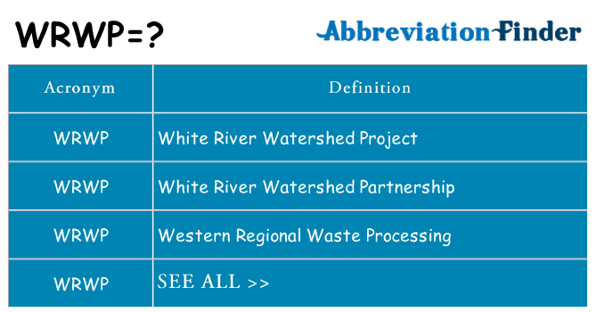 What does wrwp stand for