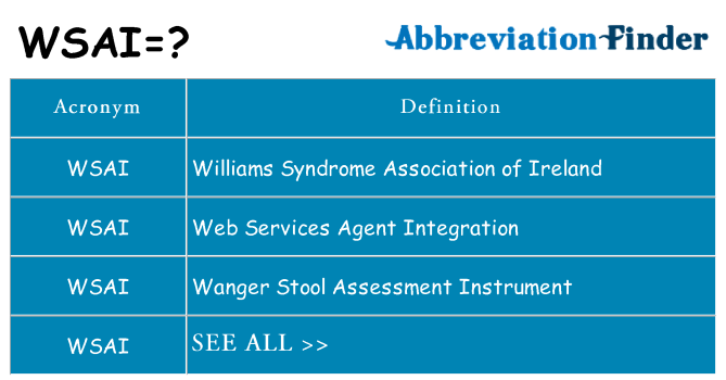 What does wsai stand for