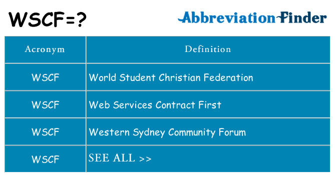 What does wscf stand for