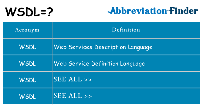 What does wsdl stand for