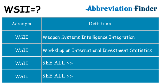 What does wsii stand for