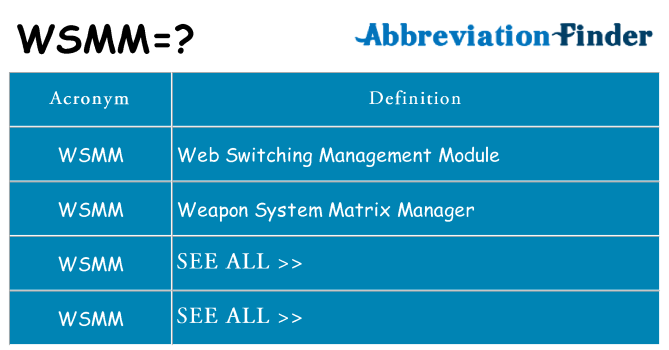What does wsmm stand for