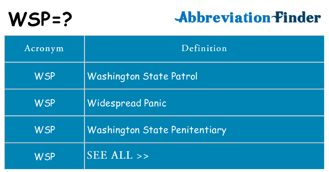 WSP Meaning: What Does It Mean and Stand For?