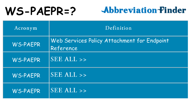 What does ws-paepr stand for