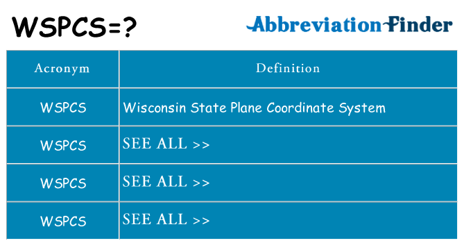 What does wspcs stand for