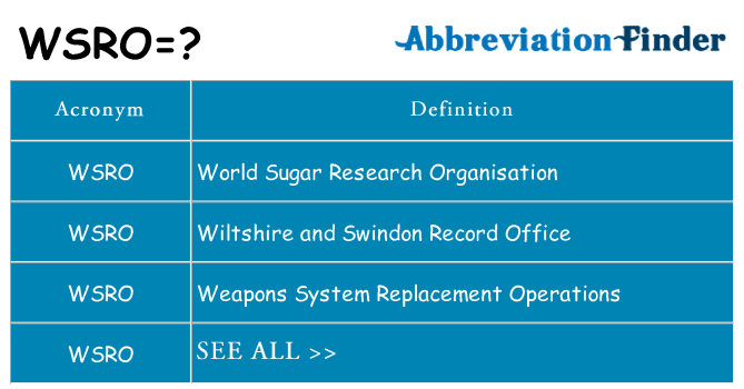 What does wsro stand for