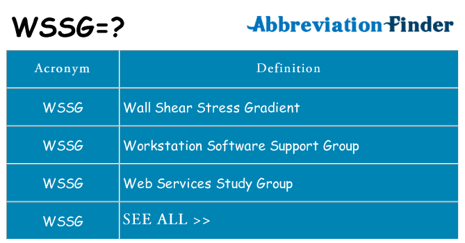 What does wssg stand for