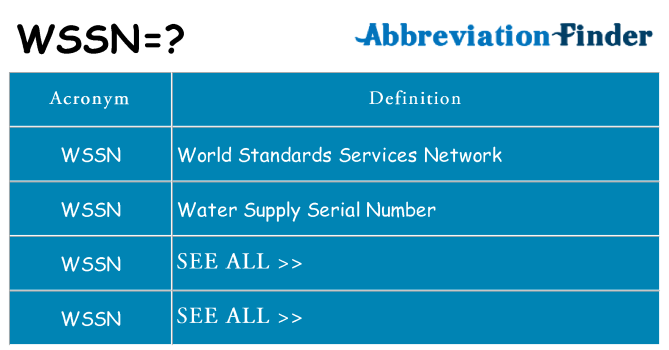 What does wssn stand for