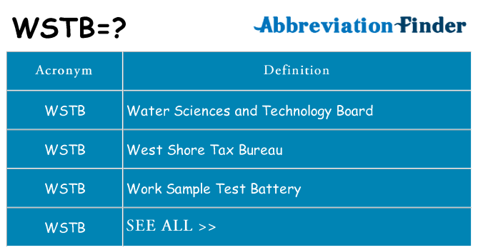 What does wstb stand for